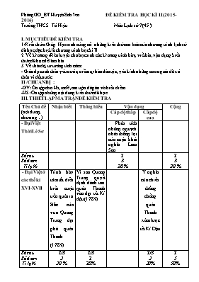 Đề kiểm tra học kì II Lịch sử lớp 7 - Năm học 2015-2016 - Trường THCS Tô Hiệu